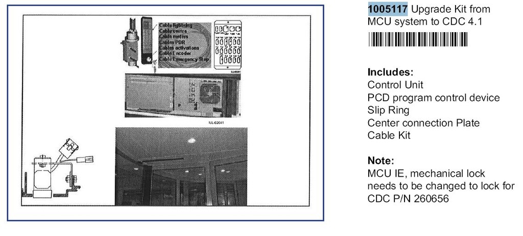 [804000401] Update MCU naar CDC 4.
